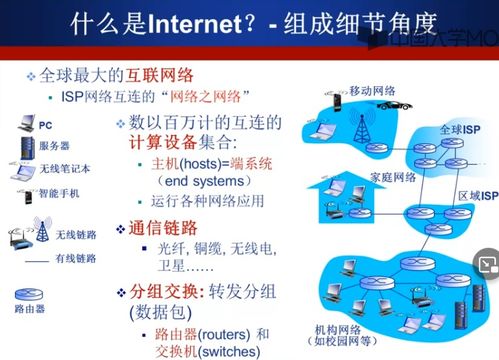 计算机网络基本概念及其在信息技术研发中的角色